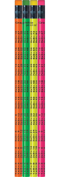 Multiplication Table Metallic Foil Pencils